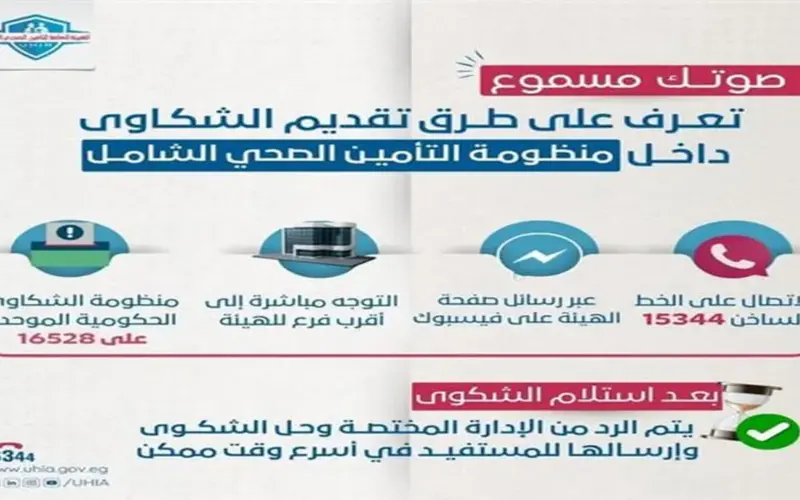 وسائل تقديم الشكاوى في منظومة التأمين الصحي الشامل.. صوتك مسموع