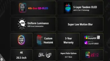 MSI تطلق شاشة MAG 272UP QD-OLED E16 بدقة 4K ومعدل تحديث 165Hz ولوحة Penta Tandem QD-OLED – 25H