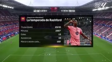 أوساسونا ضد برشلونة.. بداية مباراة برشلونة وأوساسونا في الدوري الإسباني