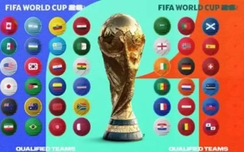 تردد القنوات الناقلة لقرعة كأس العالم 2026