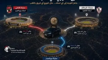 ترددات قنوات ON Sport.. مواعيد مباريات حسم الدوري المصري 2026 والقنوات الناقلة للجولة الاخيرة