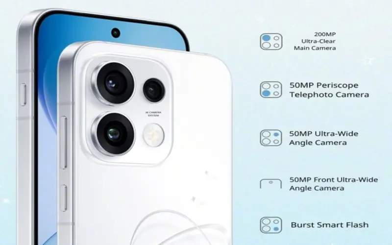 تسريب يكشف مواصفات كاميرات سلسلة Oppo Reno16 قبل الإطلاق الرسمي – 25H