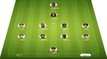 تشكيلة مباراة الكهرباء ونوروز | الدوري العراقي · 11 مايو 2026