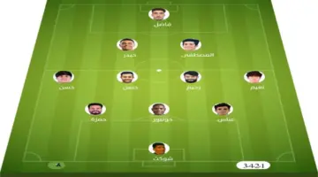 تشكيلة مباراة النجف وأربيل | الدوري العراقي · 11 مايو 2026