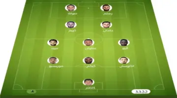 تشكيلة مباراة زاخو وديالى | الدوري العراقي · 11 مايو 2026