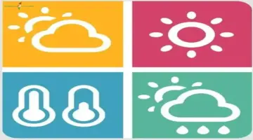 توقعات حالة الطقس اليوم في المملكة
