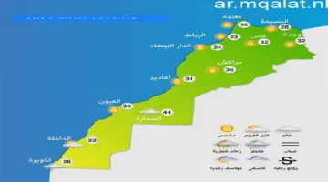 حالة الطقس اليوم الاثنين 24 مايو 2026.. حارة نهاراً بالقاهرة الكبري وشبورة ونشاط رياح ببعض المناطق