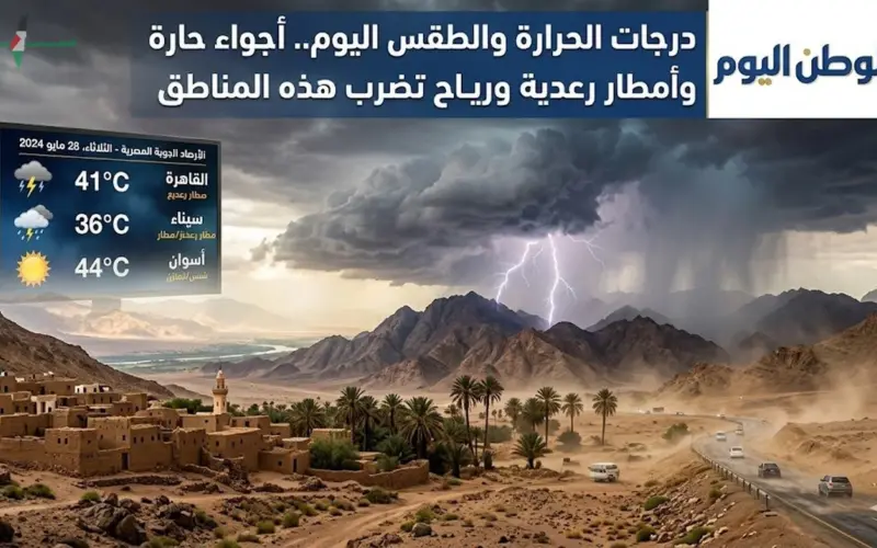 درجات الحرارة والطقس اليوم يشهد أجواء حارة وأمطار رعدية ورياح تضرب عدة مناطق