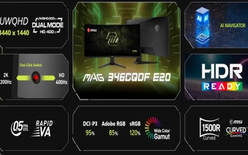 شاشة MAG 346CQDF E20 الجديدة من MSI تجلب ألعابا مزدوجة الوضع بمعدل 400 Hz للشاشات الاقتصادية فائقة الاتساع