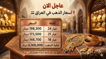 عاجل: استقرار أسعار الذهب في العراق اليوم… عيار 21 يسجل سعراً جديداً! إليكم القائمة المحدثة الآن