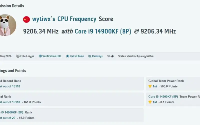 كسر السرعة الصيني يحطم الرقم القياسي المسجل منذ عامين، ويدفع معالج Intel Core i9-14900KF إلى سرعة مذهلة تبلغ 9206.34 ميجاهرتز