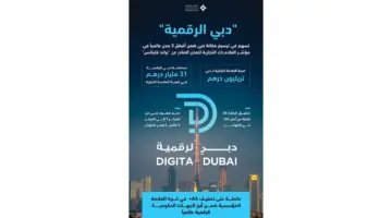 31 مليار درهم إسهام «دبي الرقمية» في القيمة الإجمالية للعلامة التجارية للإمارة