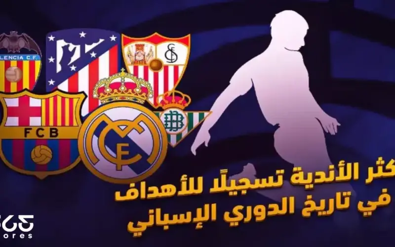 أكثر الأندية تسجيلًا للأهداف في تاريخ الدوري الإسباني