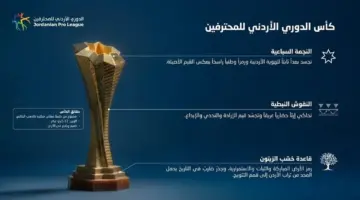 اتحاد الكرة يكشف مواصفات الكأس الجديد لبطل دوري المحترفين…