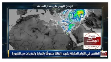 الطقس في الأيام المقبلة يشهد ارتفاعًا ملحوظًا بالحرارة وتحذيرات من الشبورة