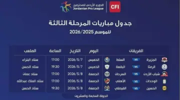 تحديد مواعيد وأماكن إقامة مباريات الجولة الأخيرة للدوري الأردني للمحترفين
