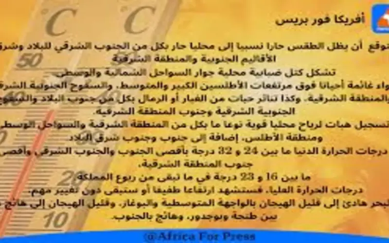 حالة الطقس يومه الأربعاء بربوع المملكة