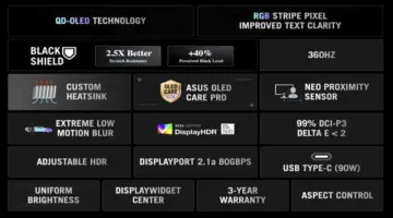 شاشة Asus ROG Swift OLED PG34WCDN تصل الأسواق بمعدل تحديث 360Hz وتقنيات متطورة – 25H