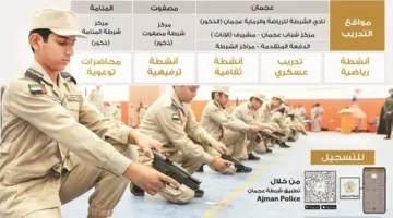 فتح باب التسجيل في برنامج «شرطة المستقبل» بعجمان