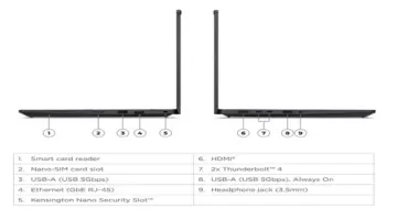 لينوفو تطلق لابتوب ThinkPad P14s i Gen 7 الجديد عالميا بذاكرة LPCAMM2 وتقنيات اتصال خارقة #COMPUTEX2026